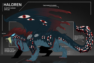 belly_scutes blood blood_tears bodily_fluids claws eldritch_entity feral glowing_internals horn male missing_eyes multi_eye solo tail text thick_tail wings karvivore haloren felkin english_text hi_res model_sheet