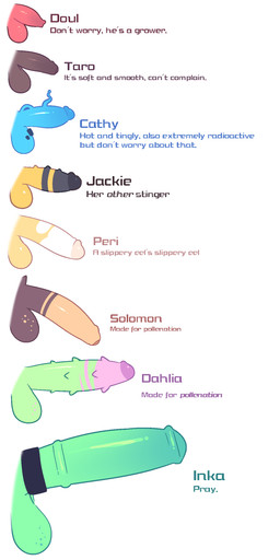 accessory animal_genitalia animal_penis big_penis chart cock_ring equine_genitalia equine_penis flower foreskin genitals group humanoid_genitalia humanoid_penis jewelry male micropenis penis penis_accessory penis_chart penis_jewelry penis_size_difference plant small_penis spiked_penis spikes spikes_(anatomy) striped_genitalia striped_penis stripes text conditional_dnp welwraith penis_lineup cathy_(welwraith) dahlia_(welwraith) doul_(welwraith) inka_(welwraith) jackie_(welwraith) peri_(welwraith) solomon_(welwraith) taro_(welwraith) aquatic arthropod demon eel elemental_creature elemental_humanoid fish ghost humanoid hymenopteran insect lepidopteran moth spirit wasp absurd_res english_text hi_res trans_(lore) trans_woman_(lore)