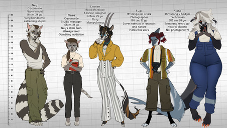 anthro bottomwear camera clothed clothing ear_piercing ear_ring eyewear feet female fur glasses group hair hair_over_eye holding_notebook holding_object hooves horn looking_at_viewer male markings one_eye_obstructed open_clothing open_topwear overalls pants piercing ring_(marking) ring_piercing ringed_tail shirt simple_background smile standing stated_age stated_height striped_markings striped_tail stripes tail tail_markings tank_top text toes topwear wearing_glasses neisa emmett_(neisa) fugo_(neisa) neisa_(character) ney_(neisa) roshe_(neisa) antelope badger bassariscus binturong bovid cacomistle hybrid mammal mustelid musteline procyonid viverrid digital_media_(artwork) english_text hi_res model_sheet