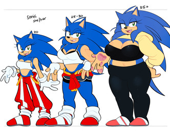 age_progression anthro big_breasts black_bra black_clothing black_legwear black_underwear blue_body blue_bottomwear blue_clothing blue_shorts bottomwear bra breasts clothing crossgender dolphin_shorts female green_eyes legwear mature_female muscular muscular_anthro muscular_female open_mouth overweight pants red_bottomwear red_clothing red_pants shirt shorts shrug_(clothing) simple_background tank_top topwear underwear white_clothing white_shirt white_tank_top white_topwear yurinadow sega sonic_the_hedgehog_(series) sonic_the_hedgehog eulipotyphlan hedgehog mammal hi_res
