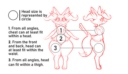 anthro big_butt blush butt chart cheek_tuft digitigrade dipstick_tail facial_tuft featureless_crotch female flat_chested front_view how-to huge_butt huge_hips huge_thighs inner_ear_fluff knock-kneed looking_at_viewer markings pigeon_toed side_view small_waist smile solo tail tail_markings text thick_thighs tuft wide_hips box_(hajimeyou654) nintendo pokemon braixen generation_6_pokemon mammal pokemon_(species) aliasing digital_media_(artwork) english_text model_sheet monochrome