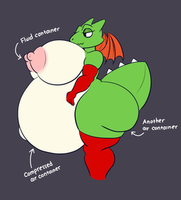 abdominal_bulge anthro big_breasts big_butt breasts butt erect_nipples female huge_breasts huge_butt huge_thighs implied_inflation inflated_belly inflation navel nipples outie_navel solo spiked_tail spikes spikes_(anatomy) stomach_inflation tail text thick_thighs wings dragonfron dig_dug evil_container mythology fyra_(dragonfron) dragon fygar mythological_creature mythological_scalie scalie english_text hi_res meme