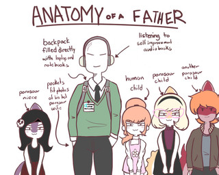 accessory anthro bald biped black_hair blonde_hair blush bone_frill bottomwear clothed clothed_anthro clothed_female clothed_human clothed_male clothing directional_arrow dress electronics female frill_(anatomy) front_view group hair hand_in_pocket headphones jacket long_hair looking_at_viewer male medium_hair necktie open_clothing open_jacket open_topwear orange_body orange_hair pants pockets purple_body red_body simple_background skull_accessory smile smirk standing sweater text topwear white_background white_body young young_anthro young_female young_human young_male arsenic_iii anatomy_of anatomy_of_a_gamer cavemanon_studios snoot_game anon_(snoot_game) claire_(snoot_game) megan_(snoot_game) melissa_(snoot_game) tommy_(snoot_game) dinosaur hadrosaurid human mammal ornithischian ornithopod parasaurolophus prehistoric_species reptile scalie 2025 5:4 colored english_text meme daughter_(lore) father_(lore) father_and_child_(lore) father_and_daughter_(lore) father_and_son_(lore) niece_(lore) parent_(lore) parent_and_child_(lore) parent_and_daughter_(lore) parent_and_son_(lore) son_(lore) uncle_(lore) uncle_and_niece_(lore)