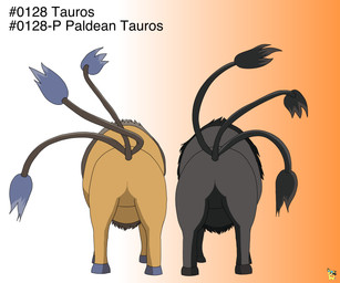 3_tails ambiguous_gender black_body black_fur brown_body brown_fur butt duo feral fur gradient_background logo multi_tail simple_background tail text pichu90 nintendo pokemon generation_1_pokemon generation_9_pokemon paldean_form paldean_tauros paldean_tauros_(combat_breed) pokemon_(species) regional_form_(pokemon) tauros artist_logo english_text hi_res