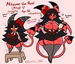 anthro big_breasts black_eyes bottomwear breasts clothing demon english_text female hi_res horn imp lewdchuu_(artist) mitzy_(lewdchuu) model_sheet red_body red_eyes shirt short_stack skirt solo spade_tail tail text thick_thighs topwear transformation