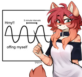 anthro black_nose clothed clothing collar eyebrows eyelashes female fingers hair holding_object simple_background solo suicidal_ideation tail text catniplewds conditional_dnp yappcat yumi_(catniplewds) domestic_cat felid feline felis mammal 2025 digital_media_(artwork) english_text hi_res