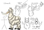 ambiguous_gender black_line_art death feet feral flying fur group long_neck long_tongue mouth_closed open_mouth simple_background snout spitting standing stick_figure teeth text toes tongue trio tusks white_background white_body white_fur wool_(fur) x_eyes 4chan_anon avian bird camelid elephantid human hybrid llama mammal mammoth prehistoric_species proboscidean cel_shading digital_media_(artwork) english_text model_sheet multiple_images shaded