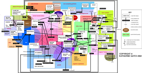 chart copyright_symbol diagram educational female/female_symbol female_symbol gender_symbol intersex_symbol magnesium_symbol male/male_symbol male_symbol map not_furry sexuality_symbol simple_background symbol tagging_guidelines_illustrated text the_truth white_background zero_pictured katharine_gates 2002 bad_metadata colorful_theme english_text grandfathered_content hi_res missing_sample