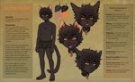 angry anthro barefoot biography biped black_body black_fur black_hair bottomwear boxer_briefs boxer_briefs_only bulge clothed clothing collar expressions feet fur green_boxer_briefs green_clothing green_underwear hair half_naked leaf looking_at_viewer male open_mouth orange_eyes plantigrade shy_expression simple_background smile solo standing tail teeth text tongue topless underwear underwear_only fiuefey jeremy_maslin domestic_cat felid feline felis mammal 2025 absurd_res character_name colored digital_drawing_(artwork) digital_media_(artwork) english_text hi_res model_sheet shaded watermark