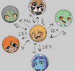 anthro blonde_hair chart female grey_background group hair heart_symbol relationship_chart simple_background text young young_anthro young_female doneru lisbelle_(doneru) mizett_(doneru) perserika_(doneru) quaise_(doneru) reines_(doneru) tany_(doneru) avian bamfear bird flying_squirrel lizard mammal marine oscine passerine reptile rodent scalie sciurid sparrow 2021 headshot_portrait portrait adult_(lore)