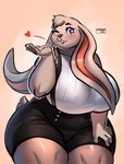2023 absurd_res anthro aoka_callipy big_breasts blowing_kiss blue_eyes breasts buckteeth clothed clothing female gynomorph_(lore) heart_symbol hi_res huge_breasts huge_thighs lagomorph leporid mammal ocaritna one_eye_closed overweight overweight_anthro overweight_female rabbit slightly_chubby solo teeth thick_thighs wide_hips wink