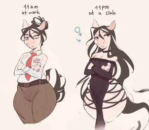 accessory anthro biped bottomwear clothed clothing crossdressing crossed_arms dress femboy male necktie simple_background solo text thick_thighs topwear wide_hips nepentz equid equine mammal absurd_res hi_res