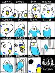 beak blue_body blue_feathers cere_(anatomy) eyes_closed feathered_wings feathers feral looking_at_viewer male simple_background sleeping solo text white_background wings kiki-uma how_are_you_feeling_today avian bird budgerigar loriinae parakeet parrot true_parrot 2015 japanese_text multiple_images