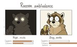 anthro chart eating food humor infinity_symbol looking_at_viewer male sandwich_(food) solo symbol text nikraccoom nik_(nik159) mammal procyonid raccoon 2021 absurd_res digital_drawing_(artwork) digital_media_(artwork) english_text hi_res