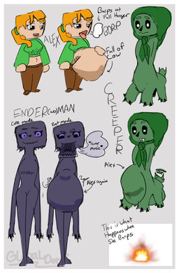 abdominal_bulge anthro belly big_belly border burp_cloud burping clothing crop_top explosion female female_prey group nervous oral_vore scarf shirt text topwear vore white_border globaldonut34 microsoft minecraft mojang xbox_game_studios alex_(minecraft) creeper_(minecraft) enderman human humanoid mammal absurd_res english_text hi_res sequence sketch