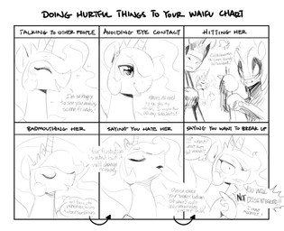 angry armor chart crown dialogue eyes_closed feathered_wings feathers female group guard headgear helmet horn humor male melee_weapon polearm princess royalty smile solo_focus spear speech_bubble talking_to_viewer text weapon wings sunibee friendship_is_magic hasbro my_little_pony mythology waifu_chart princess_celestia_(mlp) equid equine horse mammal mythological_creature mythological_equine pony unicorn winged_unicorn black_and_white comic digital_drawing_(artwork) digital_media_(artwork) english_text guide_lines meme monochrome sketch