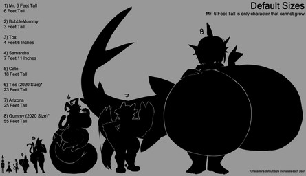 antennae_(anatomy) anthro apode arthropod_abdomen big_breasts breasts chart comparing female group huge_breasts hyper hyper_breasts legless macro male serpentine silhouette simple_background size_chart size_difference split_form standing text beepunz mythology arizona_(beepunz) cate_(beepunz) gummy_(beepunz) mr._six_feet_tall samantha_(beepunz) tiss_(beepunz) tox_(beepunz) animal_humanoid aquatic arthropod arthropod_humanoid bee_humanoid bubblemummy canid canid_humanoid canine canine_humanoid draconcopode felid felid_humanoid fish human humanoid hymenopteran hymenopteran_humanoid insect insect_humanoid lamia mammal mammal_humanoid mythological_canine mythological_creature reptile scalie shark snake werecanid werecanine werecreature werewolf wolf_humanoid absurd_res english_text hi_res monochrome