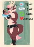 anthro dessert donation_drive doughnut eating food interaction_drive male overweight pastry solo weight_gain holidaysoftfox holiday_(holidaysoftfox) canid canine fox mammal hi_res