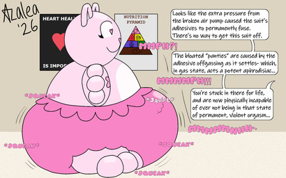 air_inflation air_tank airhead aphrodisiac aroused bodily_fluids clothing cum genital_fluids humiliation immobile inflatable_suit inflation latex latex_clothing latex_skinsuit male orgasm panties paws permanent permanent_encasement skinsuit squeak text tight_clothing trapped underwear flamingazalea canid canine fox mammal 16:10 english_text hi_res widescreen