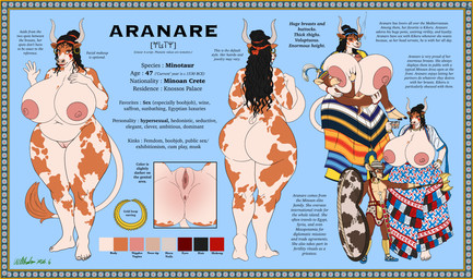 5_fingers 5_toes anthro anthro_on_anthro anus areola armor axe big_breasts big_butt black_hair black_nose bottomwear breast_play breast_suck breasts brown_body brown_fur butt carrying_another carrying_partner clothing crete dress duo ear_piercing ear_ring exposed_breasts feet female fingers fur genitals hair headgear helmet horn huge_breasts huge_butt humanoid_feet humanoid_hands loincloth male male/female minoan multicolored_body multicolored_fur navel nipples nude nude_anthro nude_female nude_male piercing pink_areola pink_nipples plantigrade ring_piercing shield solo_focus standing sucking tail text thick_thighs toes two_tone_body two_tone_fur vulva white_body white_fur ohs688 european_mythology greek_mythology mythology aranare kikeru bovid bovine cervine deer mammal minotaur red_deer 2026 english_text hi_res model_sheet signature