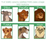 2021 absurd_res black_eyebrows black_nose blonde_mane blue_eyes brown_body brown_eyebrows brown_fur brown_inner_ear brown_mane brown_nose character_name cheek_tuft closed_smile digital_drawing_(artwork) digital_media_(artwork) diku_(the_lion_king) disney dwala_(the_lion_king) english_text eyebrows facial_tuft fangs felid female feral fur grey_body grey_fur group half-closed_eyes happy hi_res lion looweezah male mammal mane mouth_closed mouth_scar mtoto_(the_lion_king) multicolored_body multicolored_fur naanda_(the_lion_king) narrowed_eyes open_mouth open_smile orange_eyes pantherine purple_nose red_eyes serious_face sibling_(lore) sister_(lore) sisters_(lore) smile smug smug_face tama_(the_lion_king) tan_body tan_fur teeth text the_lion_king tojo_(the_lion_king) tuft two_tone_body two_tone_fur whiskers yellow_sclera