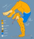 5_toes anthro athletic athletic_anthro athletic_female claws clothing fangs feet female flat_chested foot_focus gymnast leotard long_tongue looking_at_viewer sharp_teeth side_view soles solo teeth text toes tongue yellow_claws conditional_dnp zp92 selena_(zp92) lizard reptile scalie 2014 digital_media_(artwork) hi_res model_sheet