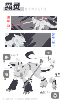 ambiguous_gender armored_vehicle cannon feral group ranged_weapon shooting_gun standing tankbeast text trio weapon zerovlindel chinese_text greyscale hi_res monochrome translation_request