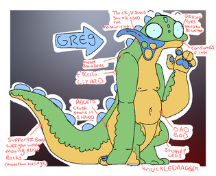 blue_eyes green_body long_tail long_tongue male moobs musclegut muscular navel solo tail text tongue theenyface amphibian frog lizard reptile scalie english_text