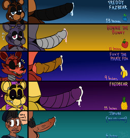 animal_genitalia animal_penis anthro beard big_penis black_eyes black_sclera blue_eyes blush bodily_fluids bow_tie brown_eyes canine_genitalia canine_penis chart clothing cum dialogue eye_patch eyebrows eyewear facial_hair fangs flavored_cum genital_fluids genitals gold_(metal) gold_tooth group half-closed_eyes hat headgear headwear heart_symbol knot machine male measurements mechanical_penis narrowed_eyes penis penis_chart penis_size_difference precum pubes red_eyes smile speech_bubble teeth text top_hat unusual_bodily_fluids unusual_cum unusual_genital_fluids vivismut five_nights_at_freddy's penis_lineup scottgames bonnie_(fnaf) foxy_(fnaf) freddy_(fnaf) golden_freddy_(fnaf) animatronic bear canid canine fox human lagomorph leporid mammal rabbit robot ursine english_text hi_res signature