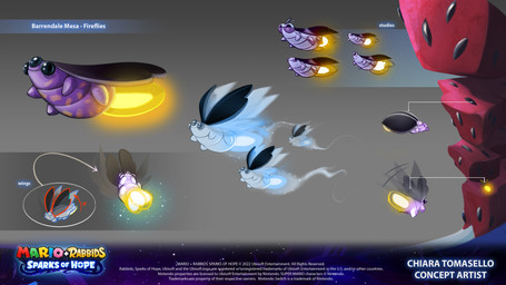 1_eye 3_eyes ambiguous_feral ambiguous_gender beady_eyes bioluminescence black_eyes blue_body blue_skin copyright_symbol directional_arrow elytron feral flying food fruit glowing gradient_background grey_background grey_eyes insect_wings lidded_eyes light markings melon multi_eye plant purple_body purple_skin quadruped simple_background sleeping solo sparkles symbol text watermelon wings year yellow_markings chiara_tomasello mario_plus_rabbids_sparks_of_hope nintendo ubisoft arthropod beetle elateroid firefly insect 16:9 2023 4k absurd_res adobe_photoshop_(artwork) artist_name colored concept_art digital_drawing_(artwork) digital_media_(artwork) english_description english_text hi_res lighting official_art shaded widescreen
