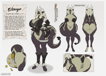 anal anthro anus areola bent_over big_anus big_areola big_breasts big_butt biped black_clothing breast_squish breasts butt camel_toe cavity_storage cleavage clothed clothing coin female front_view genitals huge_breasts huge_butt huge_thighs knife legband multicolored_body navel nipples non-mammal_breasts non-mammal_navel non-mammal_nipples nude object_in_ass presenting raised_tail rear_view simple_background slightly_chubby slightly_chubby_anthro slightly_chubby_female solo squish tail text thick_thighs thighband three-quarter_view treasure two_tone_body vulva wide_hips casloafy kobold scalie absurd_res english_text hi_res model_sheet