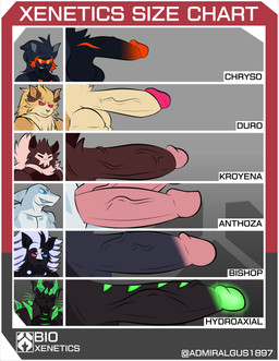 abs anthro balls chart genitals group humanoid_genitalia humanoid_penis male penis penis_chart size_chart admiralgus1897 molecular_breakdown_(roblox) penis_lineup roblox anthoza_(molecular_breakdown) aquatic badger bishop_(molecular_breakdown) canid canine canis chryso_(molecular_breakdown) coyote duro_(molecular_breakdown) fish hydroaxial_(molecular_breakdown) hyena kroyena_(molecular_breakdown) mammal marsupial mustelid musteline shark thylacoleo vombatiform xenetic absurd_res hi_res