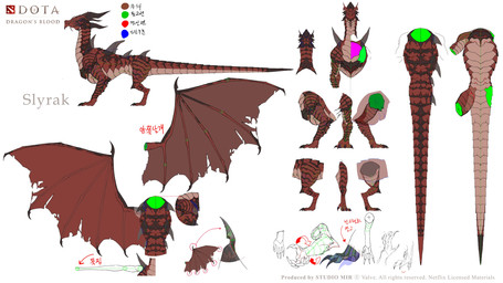 6_limbs back_spikes barbel_(anatomy) brown_claws brown_horn claws close-up copyright_symbol countershade_neck countershade_scales countershade_tail countershade_torso countershading cross_section dewclaw directional_arrow exposed_teeth feral flesh_whiskers horn knee_spikes leg_spikes logo male male_feral membrane_(anatomy) membranous_wings multi_horn multiple_angles quadruped red_body red_scales red_wings scales sharp_horn simple_background slim_feral slim_male snout solo spikes spikes_(anatomy) standing symbol tail tapering_tail text ventral_scales white_background wing_claws wings bantokey il_kwang_kim dota dota_dragon's_blood mythology netflix valve valve_corporation slyrak deity dragon eldwurm_(dragon's_blood) mythological_creature mythological_scalie scalie 16:9 2021 absurd_res cel_shading character_name concept_art copyright_name digital_media_(artwork) english_text flat_colors guide_lines hi_res korean_text model_sheet multiple_images official_art shaded translated widescreen
