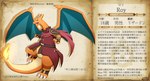 belt cape character_bio clothing detailed_background feral fingerless_gloves footwear furgonomic_footwear furgonomics gloves handwear horn horn_jewelry horn_ring jewelry male ring_(jewelry) shirt shoulder_armor solo text topwear ivan-jhang nintendo poke-chro pokemon roy_(ivan-jhang) charizard generation_1_pokemon pokemon_(species) character_name chinese_text hi_res translation_request