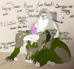 anthro arms_tied ball_gag big_ears big_tail blindfold blush bodily_fluids body_writing bound breath claw_marks collar collar_tag condom cum cum_everywhere cum_in_ass cum_inside edging erection filled_condom floppy_ears fluffy fluffy_chest fluffy_tail frilly frilly_collar fur gag genital_fluids genitals graffiti green_body heart_collar_tag heart_symbol heart_tag instruction instruction_on_wall knot lop_ears male messy pawpads penis purple_pawpads purple_penis sexual_barrier_device shaking solo tail tally_marks text text_on_body trembling western_tally_marks writing_on_thigh writing_on_wall xoxo bishopi rurik_carpenter hybrid lagomorph leporid mammal procyonid rabbit raccoon 2023 absurd_res english_text hi_res