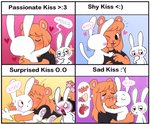 angry anthro bodily_fluids border dating duo female heart_symbol kissing kissing_cheek male male/female romantic sad shy surprise sweat white_border cuteosphere bear lagomorph leporid mammal rabbit comic