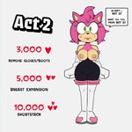 alternate_costume anthro areola biped black_nose bodily_fluids bodysuit breasts clothed clothing cosplay eyelashes female frown green_eyes heart_symbol long_eyelashes looking_at_viewer nipples red_hairband simple_background skinsuit solo standing sweat sweatdrop text tight_clothing topless white_background monamania sega sonic_the_hedgehog_(series) strip_meme amy_rose rouge_the_bat eulipotyphlan hedgehog mammal 1:1 absurd_res english_text hi_res