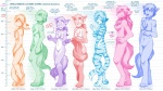 anthro basitin blood bodily_fluids breasts bust_chart canid canine canis casual_nudity chart chest_tuft conditional_dnp covering covering_self crossgender dialogue digitigrade domestic_dog english_text evals featureless_breasts featureless_crotch felid female fox group height_chart hi_res keidran keith_keiser male mammal mike_(twokinds) model_sheet mtf_crossgender natani nosebleed nude pantherine red_fox restricted_palette side_view simple_background size_difference smile text tiger tiger_trace tom_fischbach true_fox tuft twokinds white_background wolf zen_(twokinds)