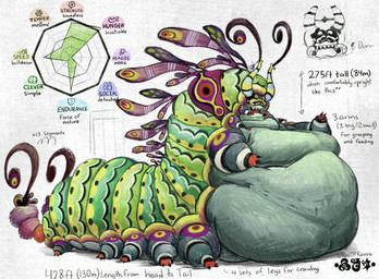 ambiguous_gender belly big_belly huge_belly hyper hyper_belly obese overweight solo text revofreverie arthropod caterpillar insect larva english_text model_sheet