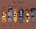 age_difference anthro clothing family female group male male/female underwear river-zombie canid canine lagomorph leporid mammal rabbit hi_res daughter_(lore) father_(lore) mother_(lore) parent_(lore) son_(lore)
