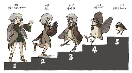 alternate_species anthro avian_feet back_wings beak blush brown_body brown_feathers chibi claws clothed clothing feathered_wings feathers female feral hair number open_mouth partially_clothed scarf solo steps tan_body tan_feathers text transformation wings young gtbherbstc furry_scale len'en_project houlen_yabusame avian bird human humanoid mammal hi_res translation_check translation_request