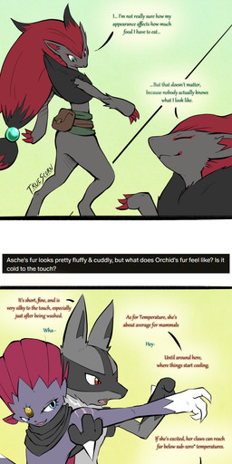anthro arm_scar black_body black_fur blue_eyes claws dialogue eyelashes eyes_closed female fur grey_body grey_fur hair hand_spike long_hair male red_claws red_eyes red_hair scar spikes spikes_(anatomy) text truescorn nintendo pokemon pokemon_mystery_dungeon shadows_for_hire spike_chunsoft asche_(truescorn) clarity_(truescorn) orchid_(truescorn) generation_2_pokemon generation_4_pokemon generation_5_pokemon lucario pokemon_(species) riolu sneasel weavile zoroark 2025 absurd_res colored english_text hi_res