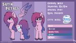 feral solo wings sevenserenity hasbro my_little_pony mythology fan_character satin_petals equid equine horse mammal mythological_creature mythological_equine pegasus pony 16:9 absurd_res hi_res model_sheet widescreen