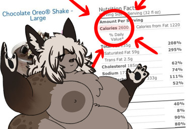 anthro areola belly belly_rolls big_belly big_breasts breasts brown_body brown_fur double_chin eyes_closed fat_arms fat_rolls feederism female fur fur_tuft hair huge_belly huge_breasts love_handles markings nipples nude nutritional_information obese obese_female open_mouth overweight overweight_female solo spots spotted_body text tuft wide_hips mexifurfoof baskin_robbins jeb_bush_flawless_victory robin_baskan_(mexifurfoof) lagomorph leporid mammal rabbit english_text half-length_portrait meme portrait