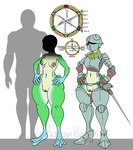 accessory anthro areola armor ascot athletic athletic_anthro athletic_female belt bottomless breasts clothed clothing feet female footwear garter garter_belt garter_straps genitals green_body green_skin hands_on_hips headgear helmet knight legwear membrane_(anatomy) navel nipples nude obscured_face partially_clothed plate_armor pussy shadow simple_background skinny skinny_anthro skinny_female solo standing statistics stats toes topwear unconvincing_armor warrior weapon webbed_feet wide_hips wittless-pilgrim pond_knight amphibian frog 2018 colored digital_drawing_(artwork) digital_media_(artwork) hi_res model_sheet multiple_images signature watermark