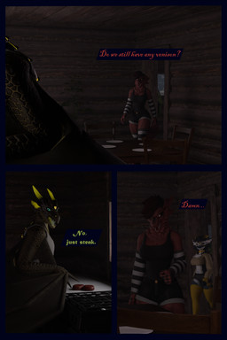 anthro arm_warmers armwear blue_body blue_fur bottomwear building cabin clothing dialogue disappointed female fur hoodie house leg_warmers legwear male multicolored_body multicolored_fur red_body red_fur shirt shorts t-shirt tank_top text topwear white_body white_fur wings yellow_eyes flailingfornication european_mythology mythology dragon kobold mythological_creature mythological_scalie nardoragon origin_species scalie western_dragon wyvern 2:3 3d_(artwork) absurd_res comic digital_media_(artwork) english_text hi_res brother_(lore) brother_and_sister_(lore) sibling_(lore) sister_(lore)