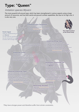 2_horns 3_claws 3_toes anal anal_penetration ankles_tied antenna_wire anthro arms_tied ball_markings balls bdsm biped black_body black_hair black_horn black_latex black_mane black_scales black_tail blue_eyes blue_pupils bodily_fluids border bound branded buttplug buttplug_tail chastity_cage chastity_device claws clothing cock_gag crown cum cum_drip cum_enema cum_in_mouth cum_inside cum_on_balls cum_on_claws cum_on_feet cum_on_hand cum_on_own_balls cum_on_own_feet cum_on_own_hand cum_on_paw cum_on_self cum_tank cum_while_chaste curved_horn dewclaw diagram digitigrade dildo dildo_in_ass dildo_in_mouth dildo_insertion dildo_mask drinking drinking_cum dripping exoskeleton explanation fake_tail feet flat_chastity_cage forced_drinking fur furrowed_brow gag genital_fluids genital_markings genitals glistening glistening_eyes grey_background grey_border hair headgear heel_claw highlighted_text horn ineffective_clothing internal inverted_chastity_cage latex latex_clothing latex_skinsuit legs_tied long_tail male male_anthro mane markings membrane_(anatomy) membranous_wings object_in_ass oral oral_penetration penetration phallic_chastity_device plug_(sex_toy) pupils queen_(chess) restraints scales sex_toy sex_toy_in_ass sex_toy_in_mouth sex_toy_insertion simple_background skinsuit slit_pupils snout solo spread_wings standing straitjacket tail tapering_tail text tiara tight_clothing toe_claws toes visor wearing_chastity_cage wearing_chastity_device wing_claws wings astat1ne european_mythology mythology dragon human mammal mythological_creature mythological_scalie scalie western_dragon wyvern 2024 absurd_res comic english_description english_text full-length_portrait hi_res portrait