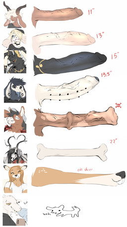 animal_genitalia animal_penis anthro antlers baseball_cap beanie bedroom_eyes big_penis black_body black_fur black_hair black_sclera blonde_hair bone brown_body brown_fur brown_hair buckteeth chart clothing collar curved_horn equine_genitalia equine_penis erection eyewear facial_piercing female flared_penis floppy_ears foreskin frenum_piercing fur furgonomic_piercing furgonomics genital_piercing genitals glasses golden_markings hair hair_over_eye hair_over_eyes half-closed_eyes hat headgear headwear horn huge_penis humanoid_genitalia humanoid_penis humor lip_piercing lip_ring male markings medial_ring mottled mottled_body mottled_genitalia mottled_penis mottled_skin narrowed_eyes one_eye_obstructed open_mouth open_smile penis penis_chart penis_piercing piercing ring_piercing seductive shirt skull skull_head smile smirk smug smug_face smug_grin snake_hood snake_hood_piercing snakebite_piercing spots spotted_body spotted_fur spotted_markings t-shirt tan_body tan_fur teeth tongue tongue_out tongue_piercing topwear vein veiny_penis white_body white_fur white_hair winter_hat dullvivid american_mythology indigenous_north_american_mythology let_me_do_it_for_you mythology north_american_mythology penis_lineup aiden_(dullvivid) fiona_fawnbags_(dullvivid) gwendigo_(dullvivid) jack_(dullvivid) kane_(dullvivid) klayton_(dullvivid) nel_(dullvivid) zeke_hex anubian_jackal asinus bovid canid canine canis caprine cobra deer donkey equid equine goat jackal mammal mouse murid murine new_world_deer reptile rodent scalie snake wendigo white-tailed_deer 2025 absurd_res digital_drawing_(artwork) digital_media_(artwork) hi_res meme portrait