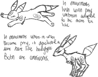 ambiguous_gender duo eyes_closed feral information lying on_front simple_background text white_background wispyvixen nintendo pokemon eeveelution generation_2_pokemon pokemon_(species) umbreon 2023 black_and_white english_description english_text hi_res monochrome sketch