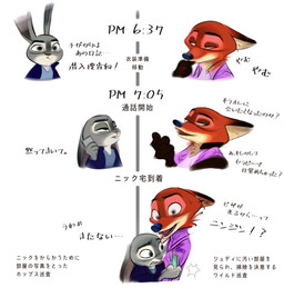 anthro anthro_on_anthro brown_body brown_fur cellphone clothed clothing collared_shirt duo electronics evening female fur grey_body grey_fur interspecies long_ears male male/female multicolored_body multicolored_fur narrowed_eyes open_mouth orange_body orange_fur phone purple_eyes shirt simple_background tan_body tan_fur text time topwear white_background nibkman0304 disney zootopia judy_hopps nick_wilde canid canine european_rabbit fox lagomorph leporid mammal oryctolagus rabbit red_fox true_fox hi_res japanese_text translation_request